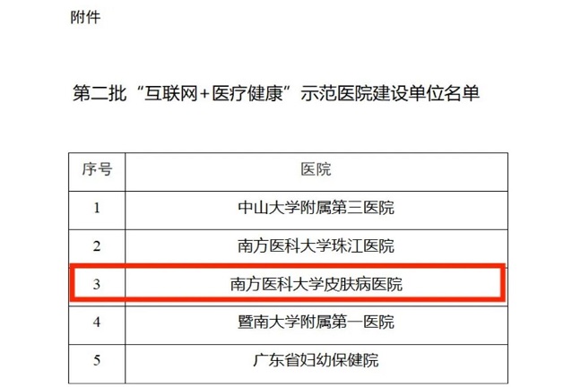 标杆案例丨南方医科大学皮肤病医院获评“互联网+医疗健康”示范医院建设单位！